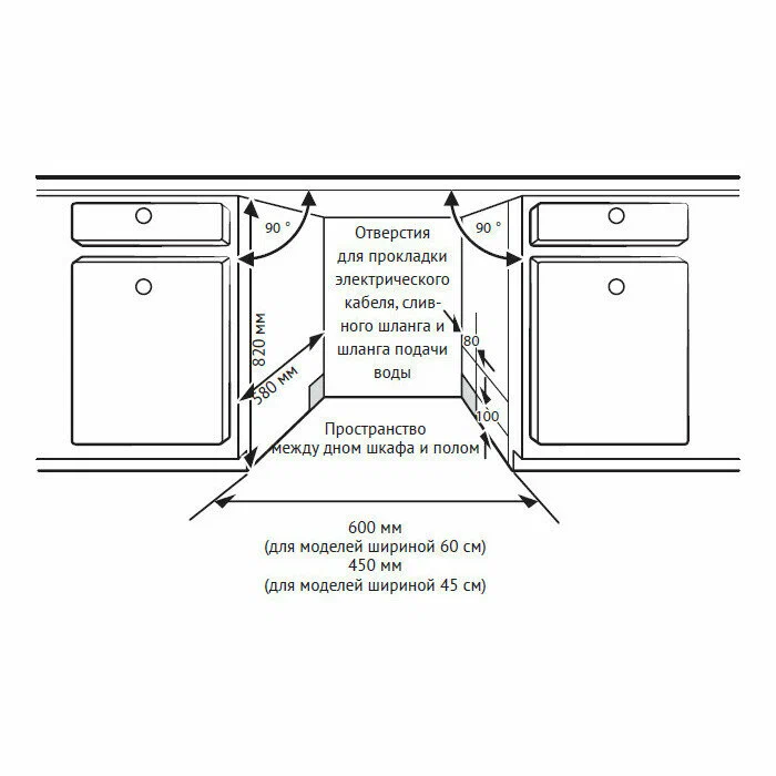 Посудомоечная машина Kuppersberg GLM 4581